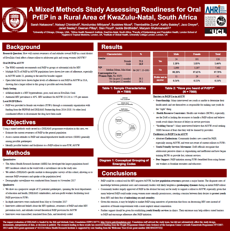 a-mixed-methods-study