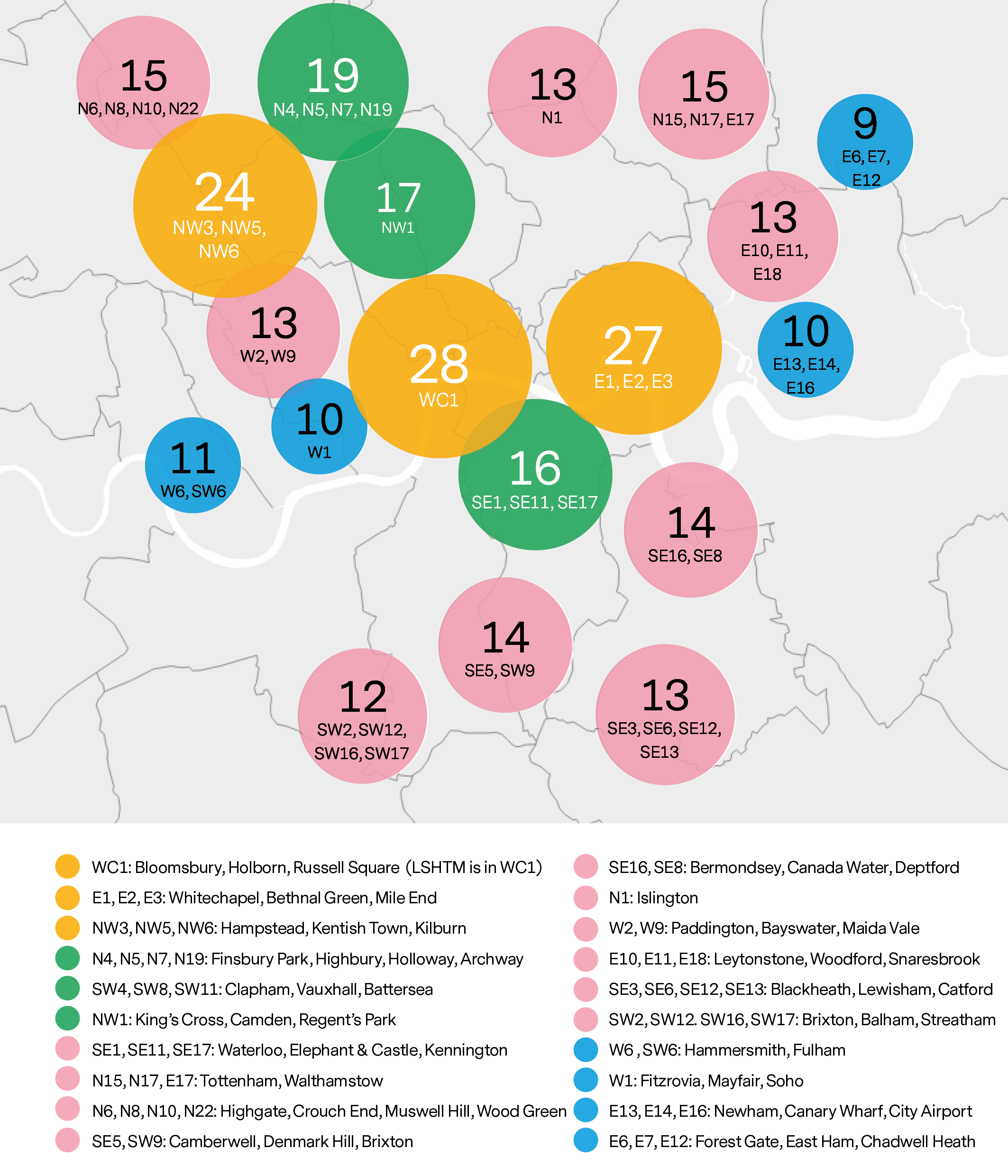 Map showing the number of LSHTM students living in the most popular postcode areas in London for 2024-25 students.