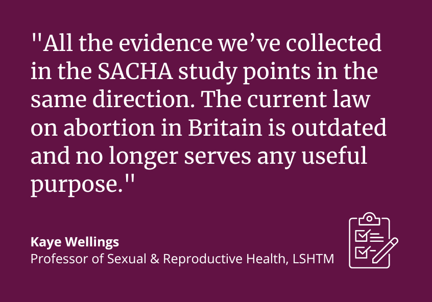 "All the evidence we collected in the SACHA study points in the same direction. The current law on abortion in Britain is outdated and no longer serves any useful purpose." Kaye Wellings, Professor of Sexual & Reproductive Health, LSHTM "All the evidence we collected in the SACHA study points in the same direction. The current law on abortion in Britain is outdated and no longer serves any useful purpose." Kaye Wellings, Professor of Sexual & Reproductive Health, LSHTM