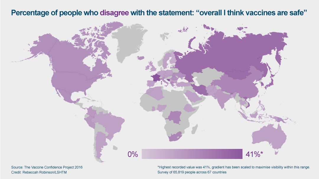 Attitudes to vaccines graphic