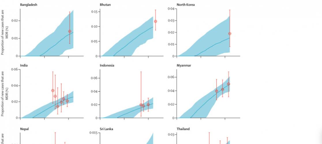 Fig 1 of Knight et al., 2019