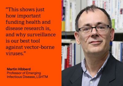 &quot;This shows just  how important funding health and disease research is, and why surveillance is our best tool against vector-borne viruses.&quot; Martin Hibberd, Professor of Emerging Infectious Disease, LSHTM