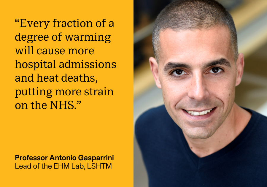 “Every fraction of a degree of warming will cause more hospital admissions and heat deaths, putting more strain on the NHS.” Professor Antonio Gasparrini, lead of the EHM-Lab, LSHTM