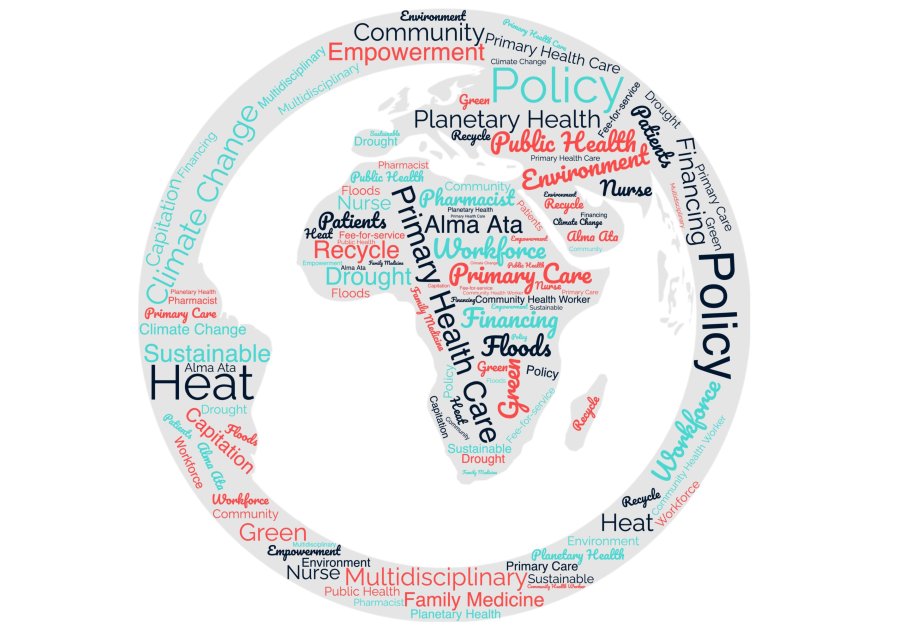 Image with words related to climate change