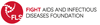 Fight Aids Infectious Diseases Foundation logo
